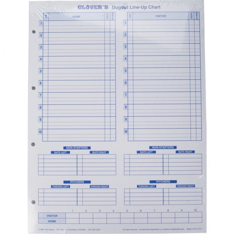 Baseball Softball Dugout Lineup Charts - Full Roster Sheets for Teams