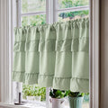 Blackout Window Valances for Living Room Bedroom Bathroom - Thermal Insulated 39x17 Inches