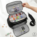Double-Layer Sewing Organizer Bag with Removable Dividers & Waterproof Fabric