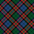 Lightweight Cotton Flannel Fabric Checkered Plaid for Crafts - Red, Blue, Green, 60" Wide