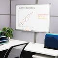 Magnetic Whiteboard with Wall Mount, Eraser & Marker Shelf — Dry Erase Board