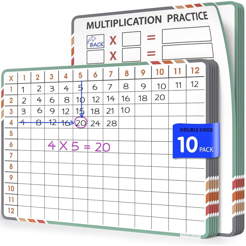 Multiplication Table Dry Erase Sheets - Reusable Math Practice Boards for Students