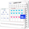 Number Bonds Dry Erase Sheets - 9x12 Inch Math Manipulatives, 10-Pack