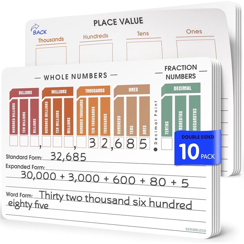 Small Dry Erase Whiteboard Sheets for Math Practice - 9x12 Inch 10 Pack