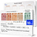 Small Dry Erase Whiteboard Sheets for Math Practice - 9x12 Inch 10 Pack