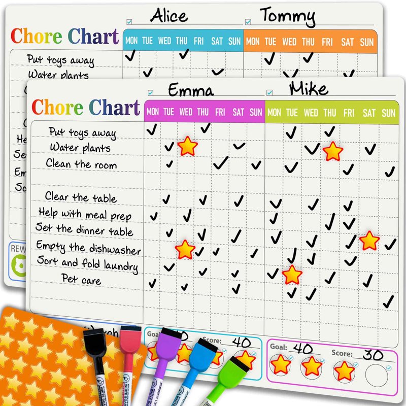 Quokka Behavior Chore Chart for Multiple Kids - Dry Erase Magnetic Wall Chart Set