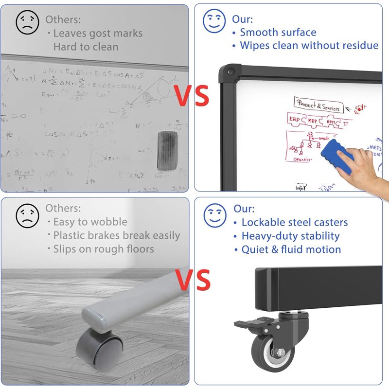 Double-Sided Magnetic Whiteboard on Wheels - Adjustable Height, Reversible Surface for Office & Home