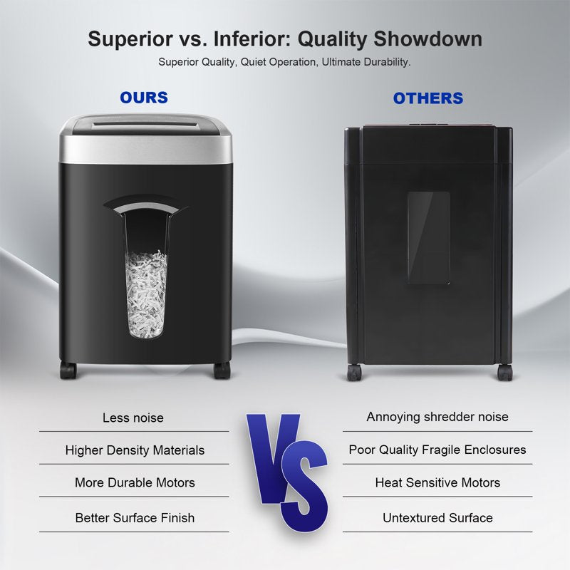 Paper Shredder 18 Sheets Cross Cut Security Level P-4 7.9 Gallon Bin Desktop