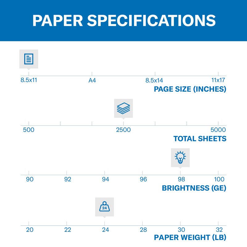 Laser Printer Paper - Premium White Copy Paper for Office & Home Use, 8.5 x 11, Multiple Sizes