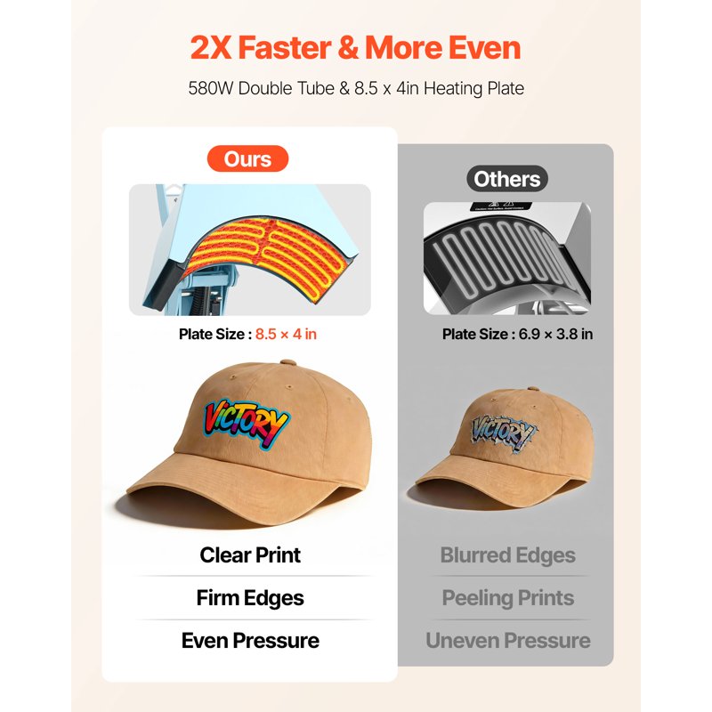 Hat Heat Press Machine with 2 Interchangeable Platens for Caps & HTV Projects