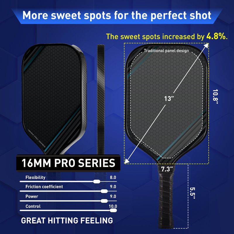 Kovryx Pickleball Paddles Set of 2 - Honeycomb Textured Fiberglass, 16mm Core, Non-Slip Grip, Black-1