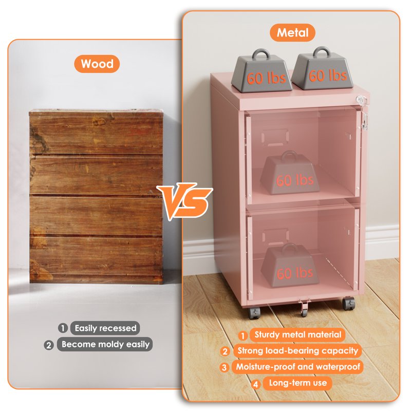 Metal Mobile File Cabinet with Wheels - Lockable Under-Desk Storage Drawer