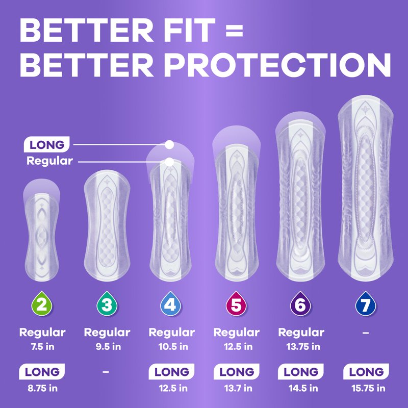 Light Absorbency Panty Liners - Long, 132 Count, 3 Pack