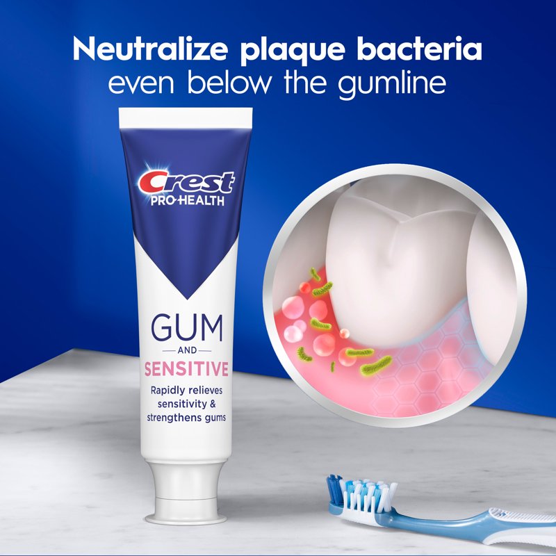 Pro-Health Gum & Sensitive Toothpaste - Relieves Sensitivity & Protects Gums 4.8 oz