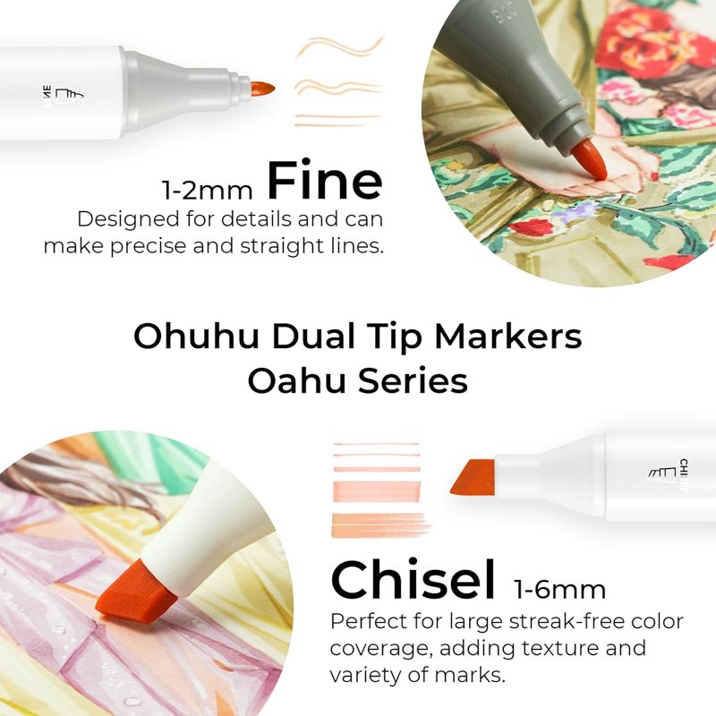 48 Pastel Alcohol Markers with Dual Tips & Refillable Ink Set - Art & Craft Supplies