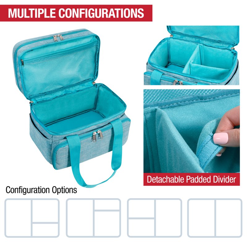 Portable Sewing Organizer Bag with Multiple Compartments & Detachable Pouches