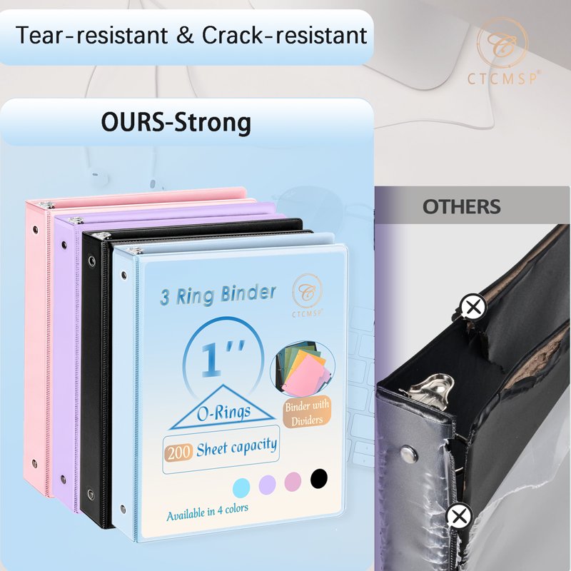 3 Ring Binder with Dividers - 1 Inch Heavy Duty Organizer for 200 Sheets