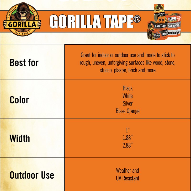 Gorilla Tape, 3X Strong Duct Tape, 35 yd, All-Weather Heavy-Duty Adhesive