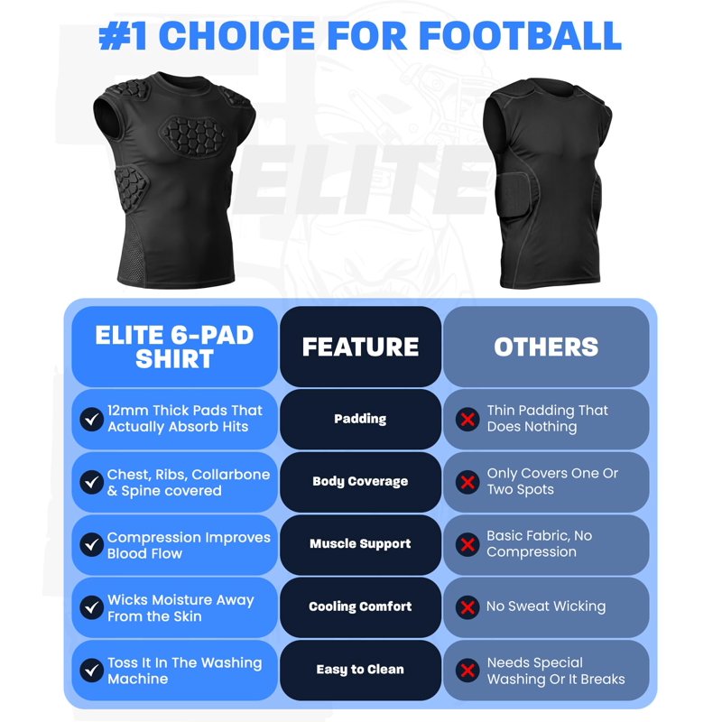 Adult Padded Football Shirt with Chest, Shoulder, Ribs & Spine Protection - Compression, Breathable & Flexible