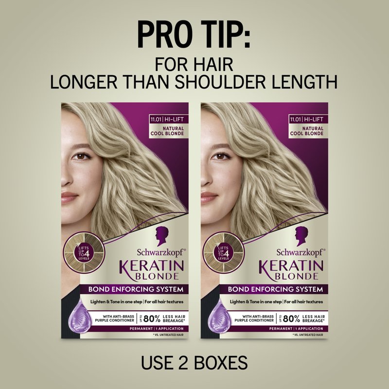Permanent Blonde Hair Dye Kit with Keratin & Collagen for All Shades