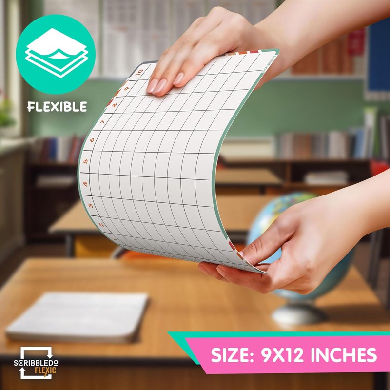 Multiplication Table Dry Erase Sheets - Reusable Math Practice Boards for Students