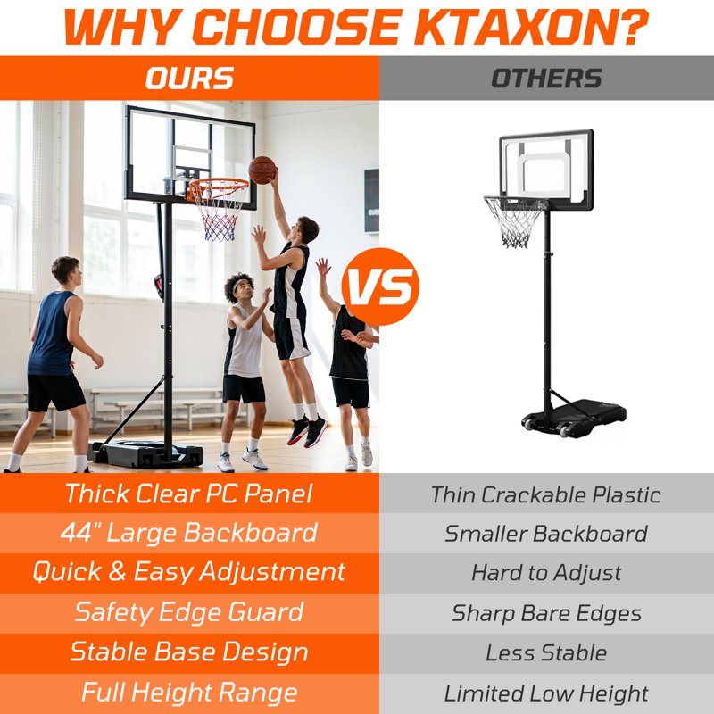 Portable Adjustable Basketball Hoop System with Shatterproof Backboard - Outdoor Indoor 44 Inch