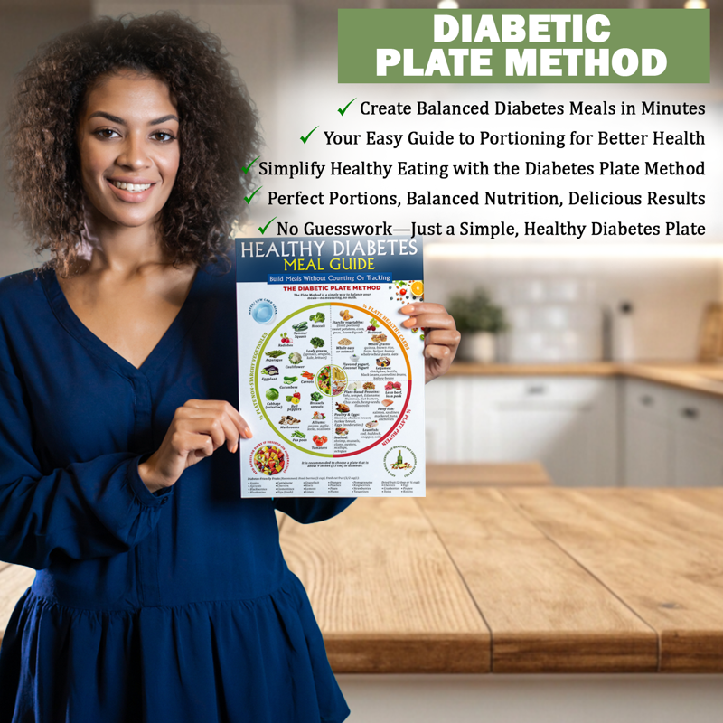 Diabetes Meal Planner & Food Chart Set - Laminated for Type 1 & 2 Management