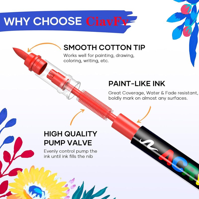 Waterproof Acrylic Paint Markers - 12 Colors for Glass, Ceramic, Canvas, Metal