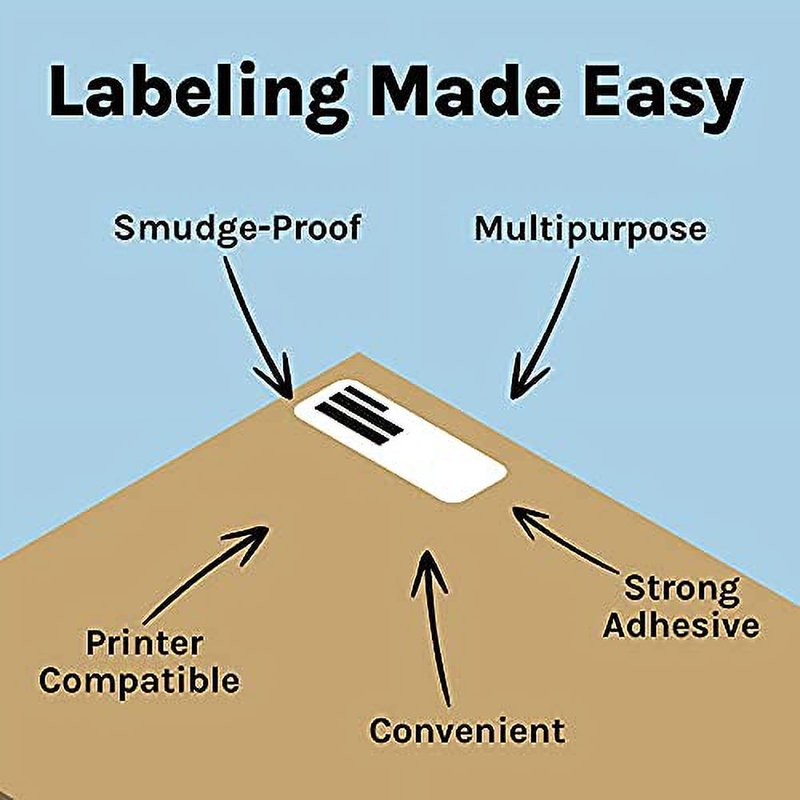 Premium Label Supply White Return Address Labels 1.75x0.5 Inches - Compatible with Laser & Inkjet - Bulk Pack of 2000