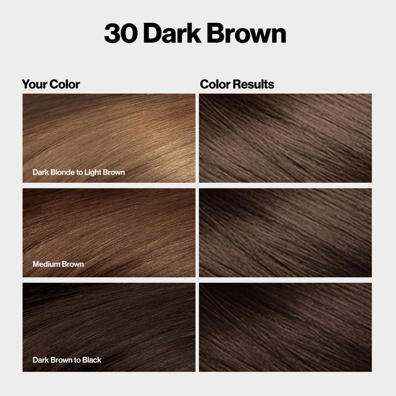Permanent Hair Color with Bond Repair Complex - No Ammonia, 98% Less Breakage