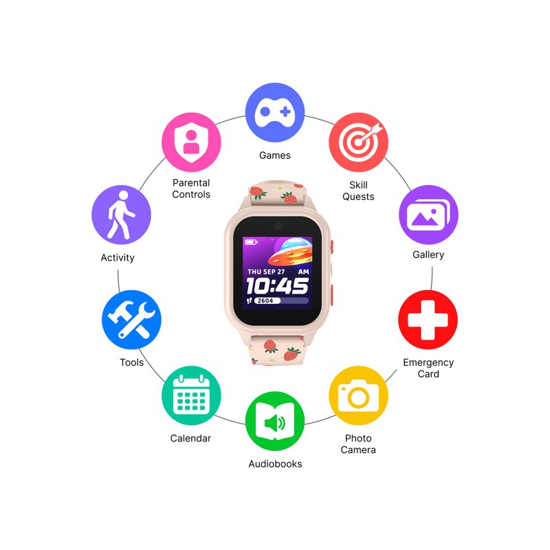 Kids Girls Smartwatch with Camera, Audiobooks, Games - Durable Water-Resistant Kid's Wearable