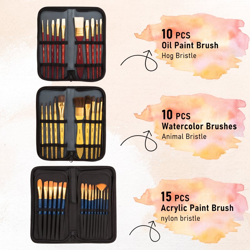 Deluxe Painting Kit with Easels, Paints & Brushes - 158-Piece Art Set for Adults