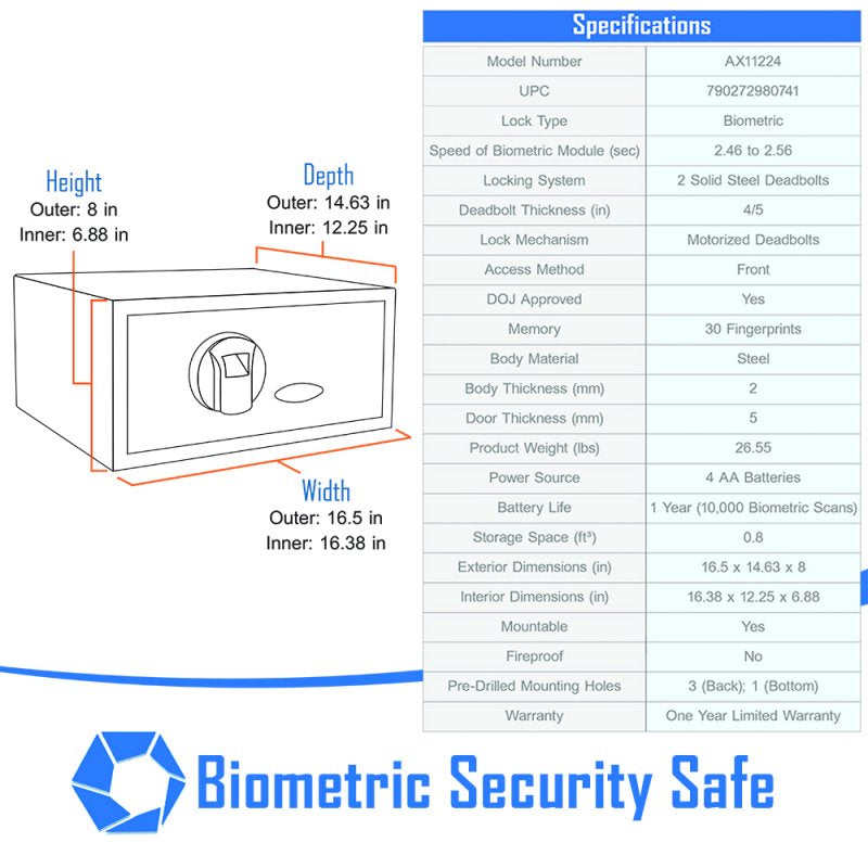 Biometric Security Safe with Fingerprint Lock for Home & Gun Storage