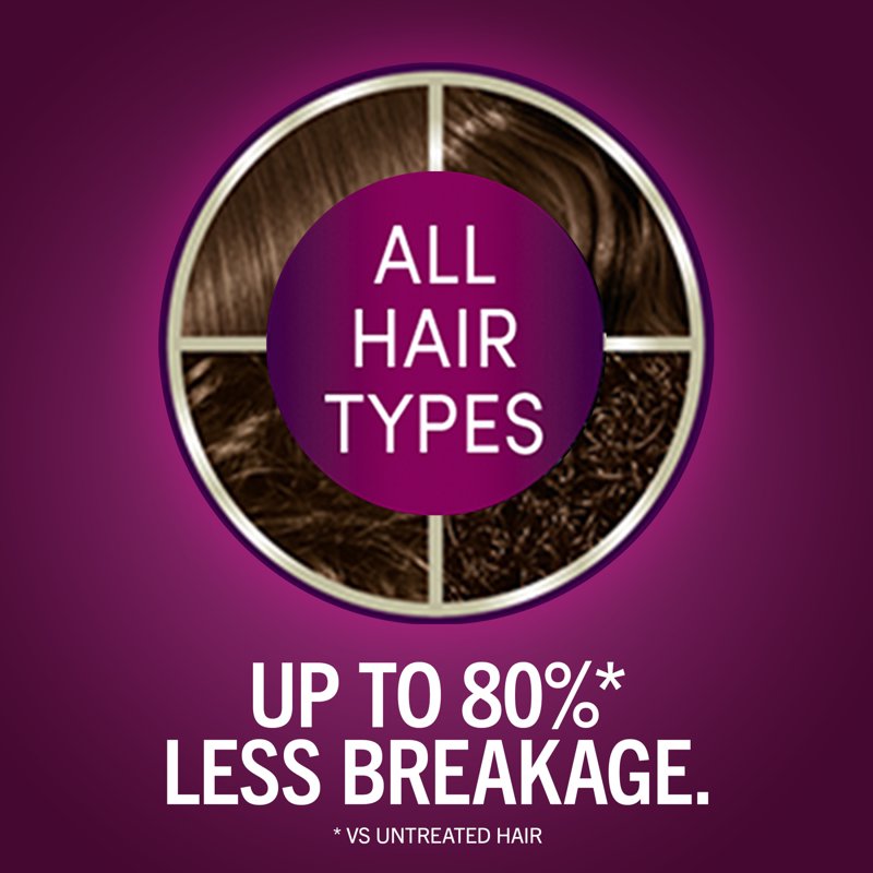Permanent Hair Dye Kit with Keratin & Gray Coverage - Multiple Shades
