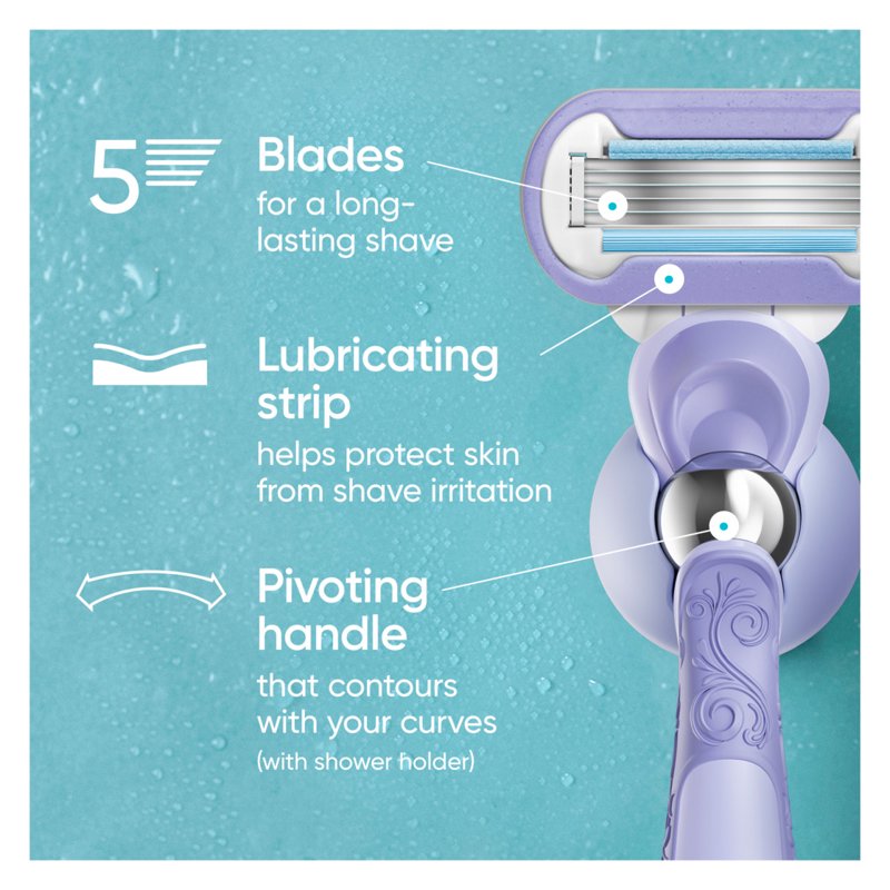 Women’s Razor with 5 Blades & Flexiball Handle - Refillable, Purple