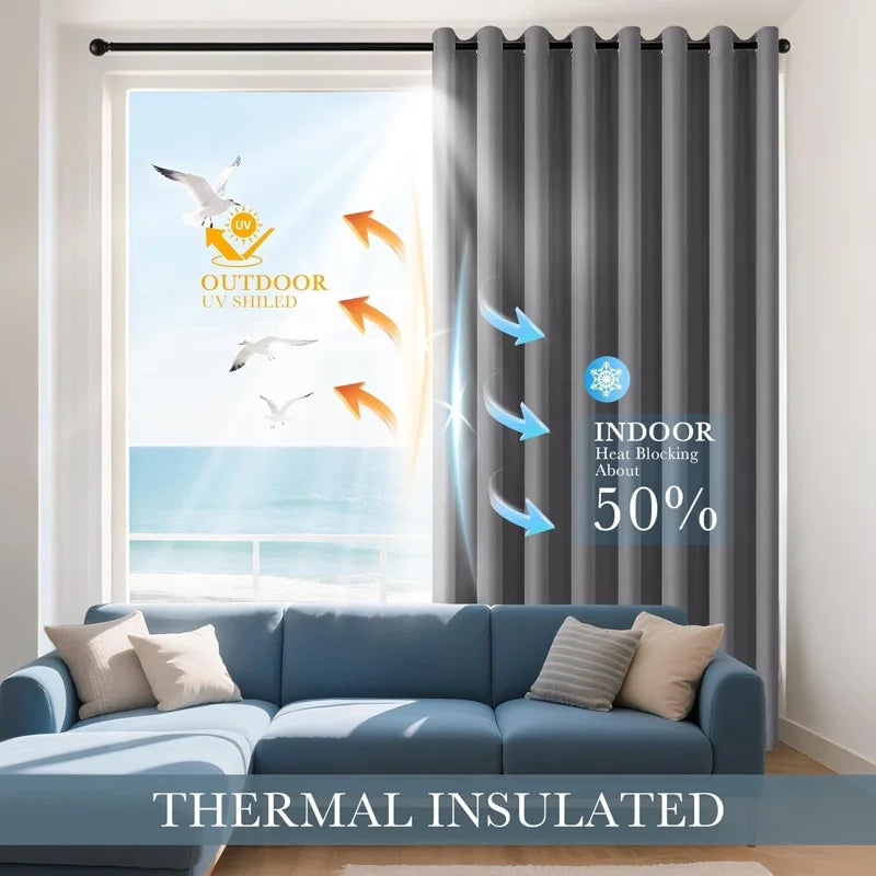 Outdoor Thermal Blackout Curtain Set - Burgundy 2-Piece Grommet Panels, 37 x 84 Inches
