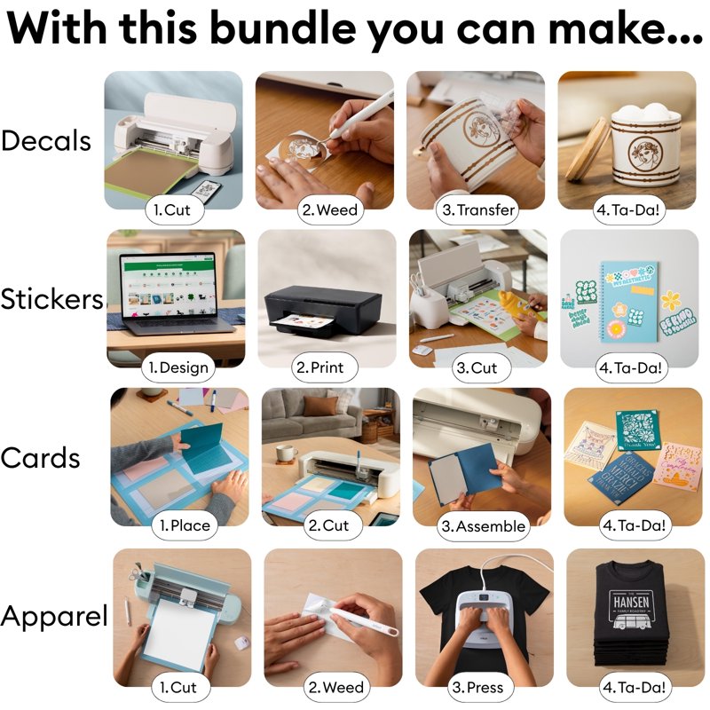 Cricut Deluxe Craft Materials Bundle with Vinyl & HTV for Maker & Explore