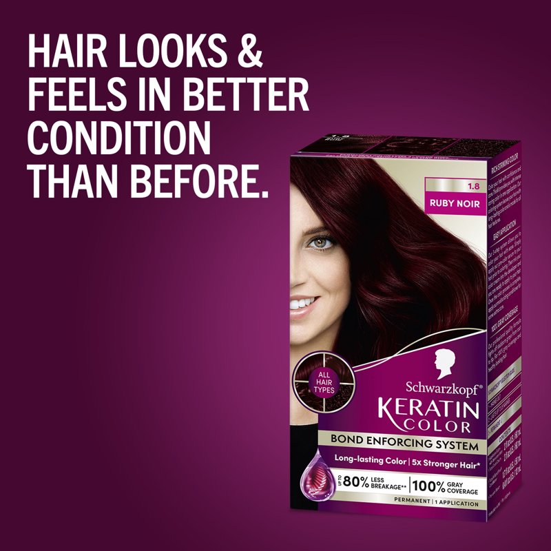 Permanent Hair Dye Kit with Keratin & Gray Coverage - Multiple Shades
