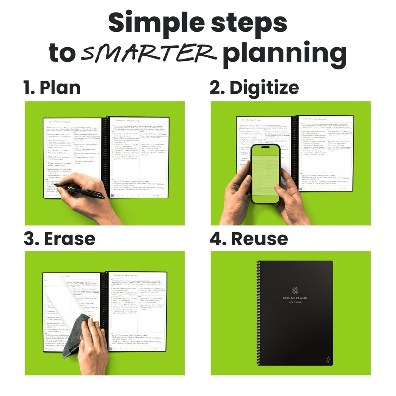 Reusable Digital Planner with Erasable Pages - Daily Weekly Monthly Organiser