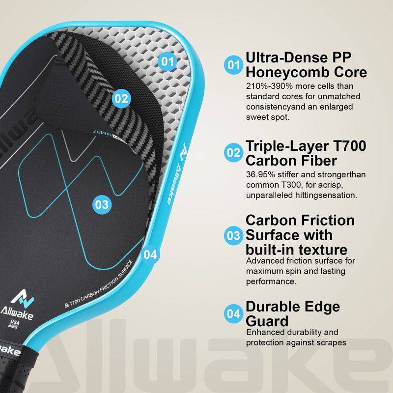 Allwake Pickleball Paddle with T700 Carbon Fiber – USAPA Approved, 8 oz, Textured Surface, Black-Blue Variation