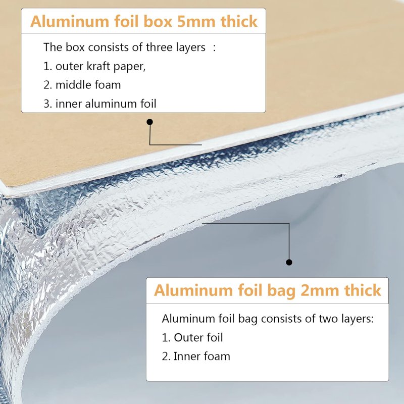 Insulated Shipping Boxes with Foil Liners - Cold Food & Medical Storage Set