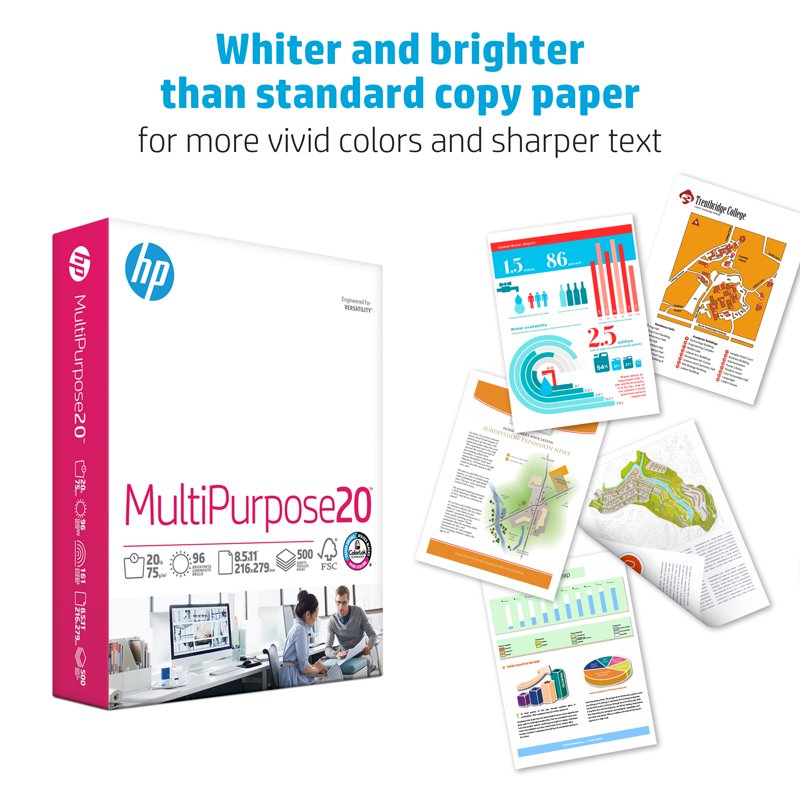 Multipurpose Printer Paper 500 Sheets - Letter Size, Smear-Resistant Copier & Fax Paper
