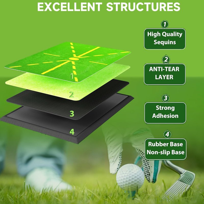 Golf Hitting Mat with Swing Path Feedback & Impact Detection - Indoor & Outdoor Practice Trainer