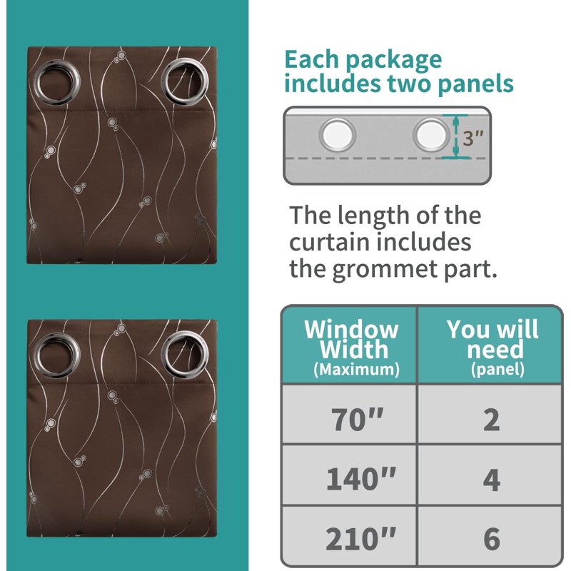 Blackout Curtains 63 Inch Length Grommet Room Darkening Window Drapes - Insulated & Decorative