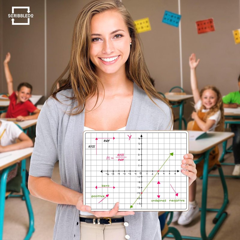 Large Double-Sided Graph Dry Erase Board - 11 x 14 Inch Whiteboard for Math & Learning