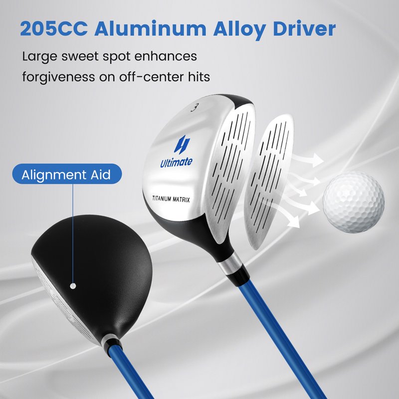 Gymax 28'' Portable Junior Golf Club Set for Kids 8+ - Blue (5-Piece)
