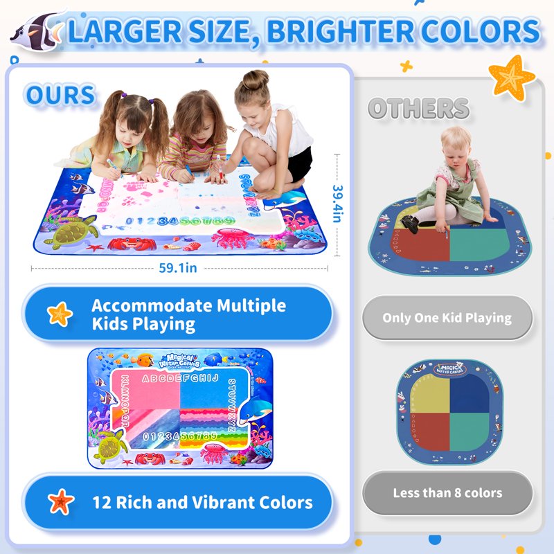 Large Water Doodle Mat for Kids 60x40 Inch Sensory Drawing Toy Educational Toddler Playmat