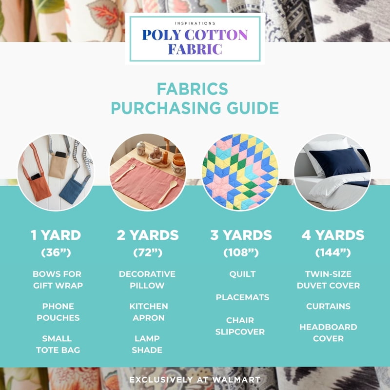 Poly Cotton Fabric 2 Yards Royal for Quilting and Crafts