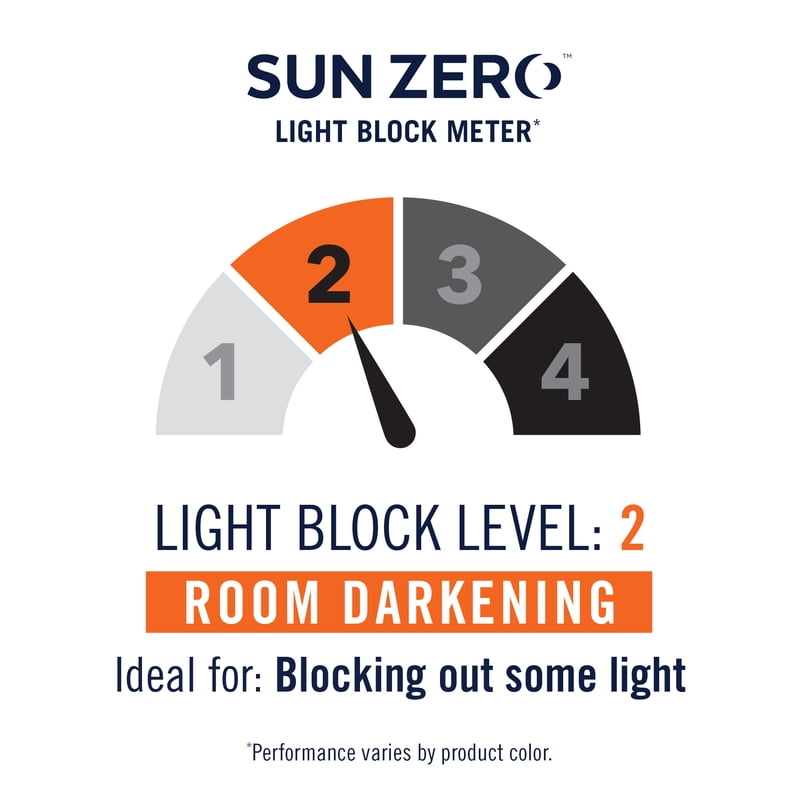 Sun Zero Room Darkening Curtain Panel 54x18 Inch - Energy Efficient, Noise Reducing
