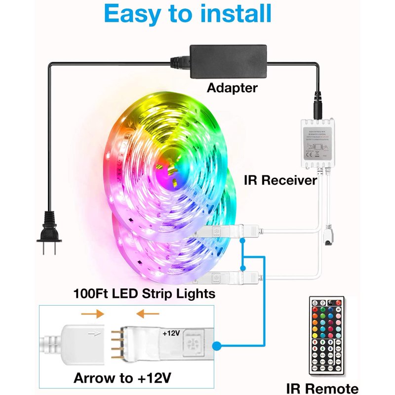 100ft RGB LED Strip Lights with Remote & Power Supply - Flexible, Cuttable for Bedroom, Kitchen, Decor